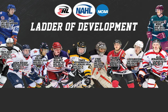 NAHL players taking part in 2023 World Junior Championship, North American  Hockey League